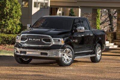 2017 Ram 1500 Crew Cab Features & Specs | Edmunds