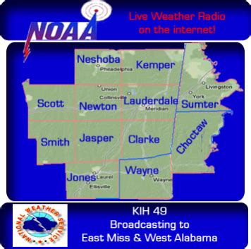 NOAA Weather Radio | Meridian Mississippi Weather Blog