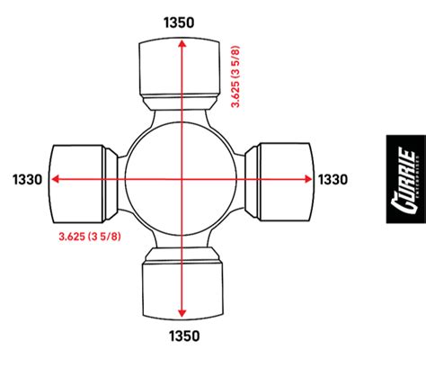 U Joint Cross Reference Chart - Best Picture Of Chart Anyimage.Org