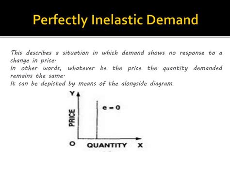 PPT - Demand Analysis PowerPoint Presentation - ID:3120155