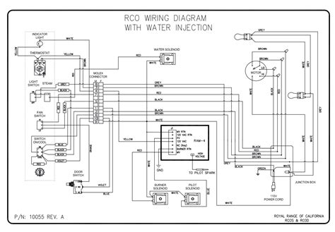 [DIAGRAM] Basic Electrical Wiring Diagrams Range - MYDIAGRAM.ONLINE