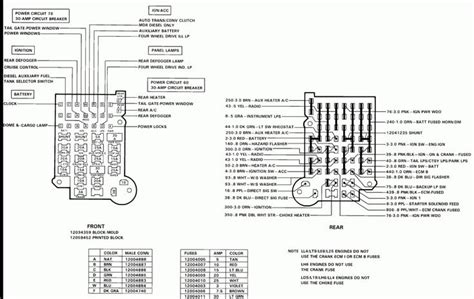 16+ 89 Chevy Truck Fuse Box Diagram - Truck Diagram - Wiringg.net in ...