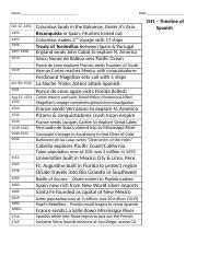 Ch1 - Spanish Colonization Timeline Key.docx - Name: Oct 12 1492 1492 ...