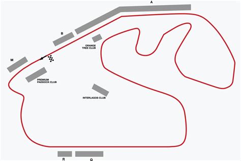 Brazil F1 Track & Grandstand Guide | Interlagos Race Track Sao Paolo