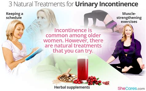 Urinary Incontinence Treatment Pelvic Flooring Trainer