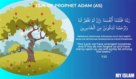 Prophet Adam As Du A For Forgiveness Quran | Hot Sex Picture