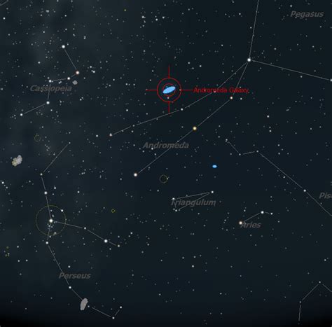 Observing at Skyhound: The Andromeda Galaxy (M31)