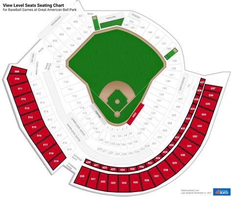 Great American Ballpark Seating Chart View Level | Cabinets Matttroy