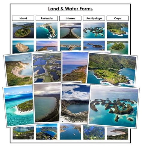 Land & Water Forms Sorting | Picture cards, Sorting, Short definition