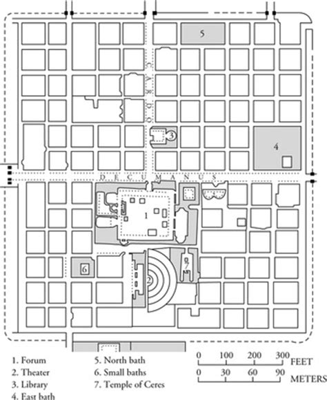 Roman Urban Planning - History of Architecture - PHINMA COC