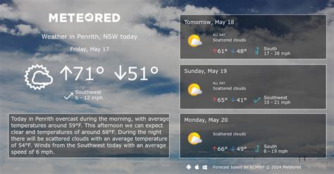 Penrith, NSW Weather 14 days - Meteored