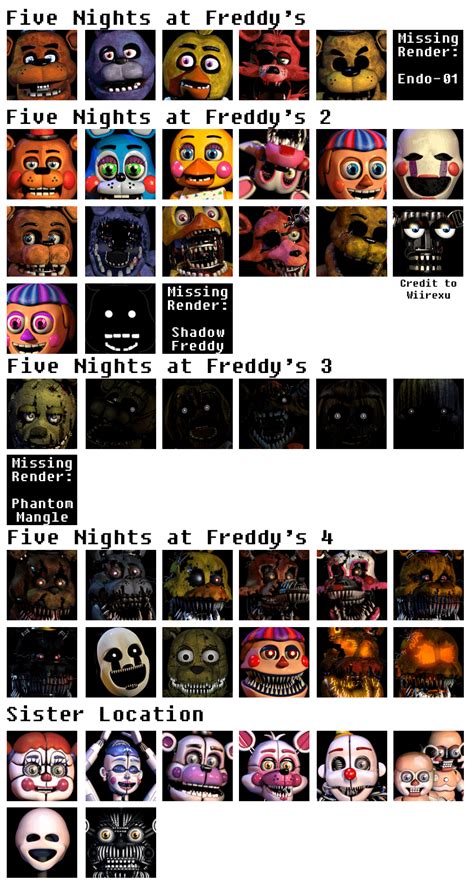 Made FNaF 2 Custom Night icons for almost all animatronics from the ...