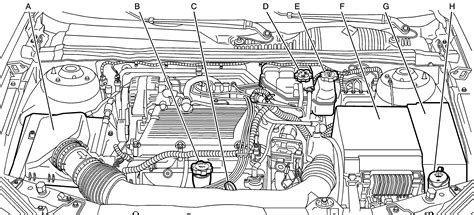 [DIAGRAM] 1998 Chevy Malibu Engine Cooling Diagram - MYDIAGRAM.ONLINE