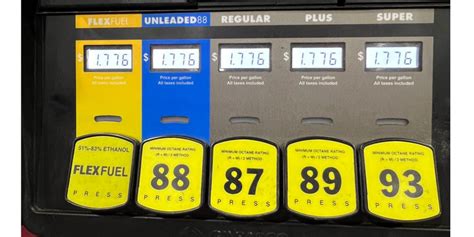 Sheetz Gas Stations | July 4th Special ~ $1.776 Per Gallon (All Grades!)