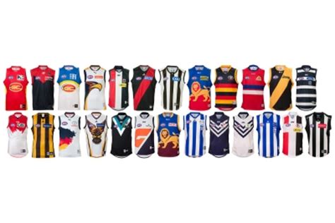 AFL Jerseys - See 360 Degrees, Product Photography Melbourne