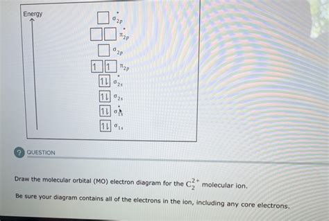 Solved Draw the molecular orbital (MO) electron diagram for | Chegg.com