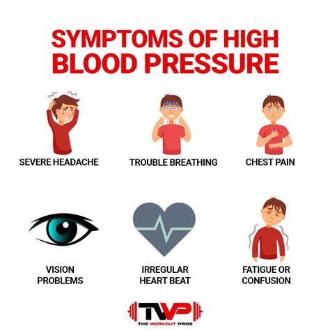 How to recognize high blood pressure and its symptoms – Artofit