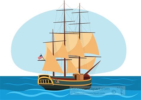 Boats and Ships Clipart - old-sailing-ship-with-full-sailsclipart ...