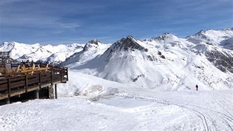 Tignes Weather, Snow report Forecast