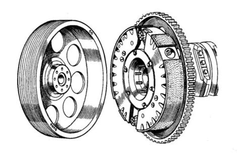 The How and Why of Centrifugal Clutches - BLM Automatic Clutch