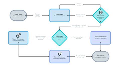 How To Make A Flowchart In Powerpoint Plus Powerpoint - vrogue.co