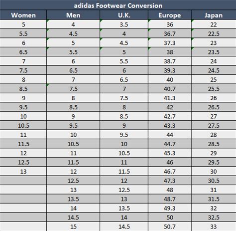 Sizing Chart | Soccer Village