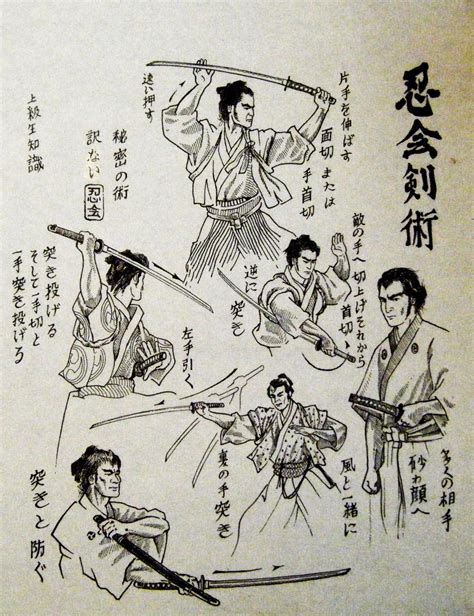 Kenjutsu training | Martial arts training, Kung fu martial arts, Martial arts workout