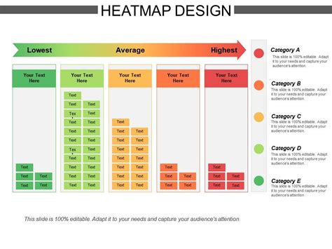 Heatmap Design | PowerPoint Slide Images | PPT Design Templates | Presentation Visual Aids