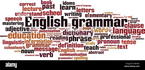 English grammar word cloud concept. Vector illustration Stock Vector Art & Illustration, Vector ...