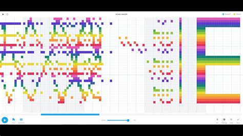 SONG MAKER : RUSH E perfect Chords - Chordify