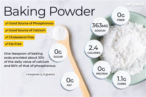 Baking Powder: Nutrition Facts and Health Benefits