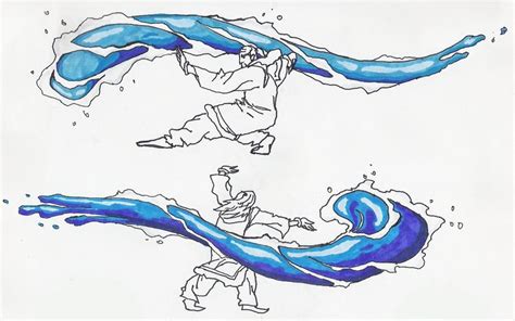 kryptonavatar: Waterbending Forms - simple.thinking.