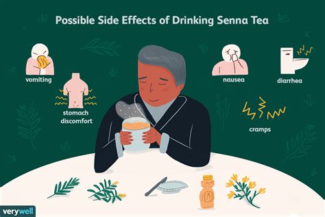 Senna Tea: Benefits, Side Effects, and Preparations