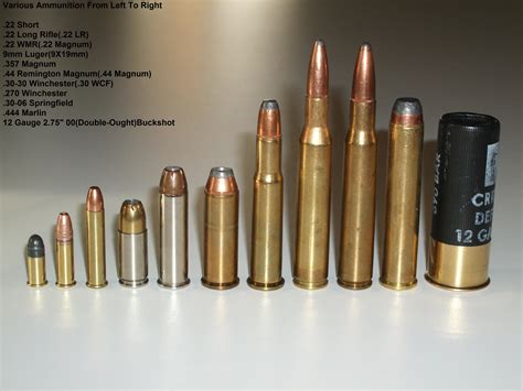 File:Various Ammunition.jpg - Wikimedia Commons