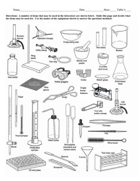 Lab Equipment Names | Free Worksheets Samples