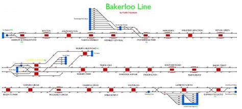 Railway Operation Simulator - Bakerloo Line by Keith Hazelton