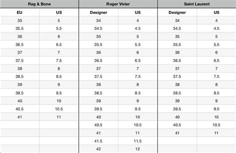 European Shoe Size Conversion Chart Men : How long is your foot?