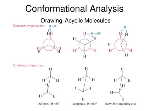 PPT - Chapter 4 Alkanes & Cycloalkane Conformations PowerPoint Presentation - ID:1855779