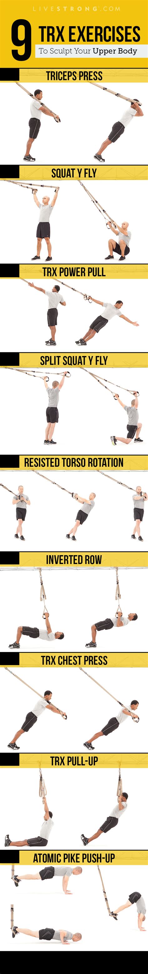 Trx Workout Routine For Beginners Pdf | EOUA Blog