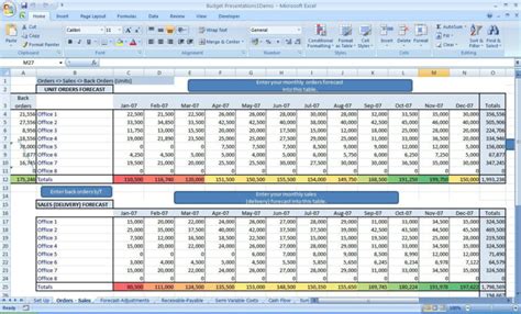 Budget Forecast Excel Spreadsheet — db-excel.com