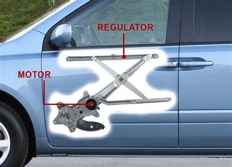 Window Regulator Guide of 2024 -Everything About Window Regulator