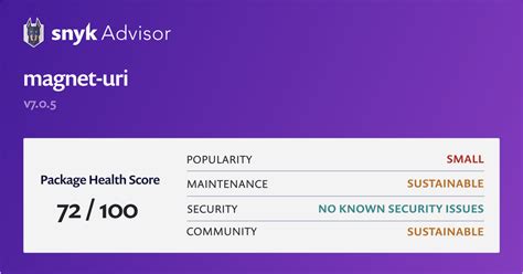 magnet-uri - npm Package Health Analysis | Snyk