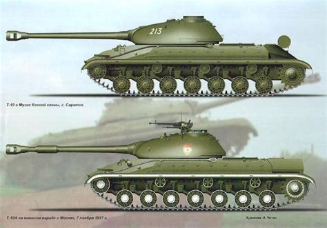 IS-9 / IS-10 / T-10 Heavy Tank