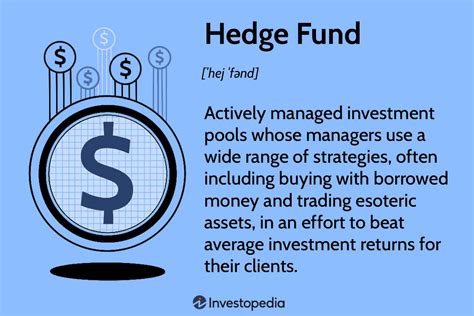 What is a Hedge Fund? Examples, Types, and Strategies