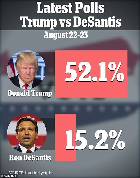 Ron DeSantis' Excruciating Attempt To Smile During GOP Debate Sweeps ...