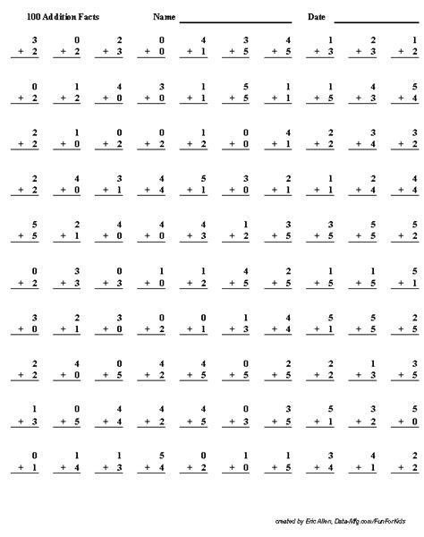 Timed Addition Practice Online - William Hopper's Addition Worksheets