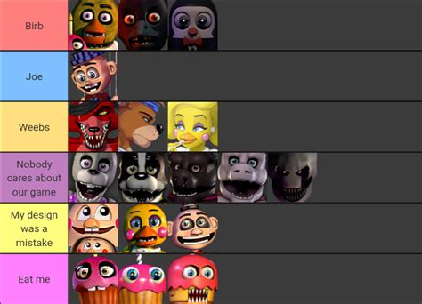 Goofy 👏 ahh 👏 tier 👏 list 👏 moment. | Fandom