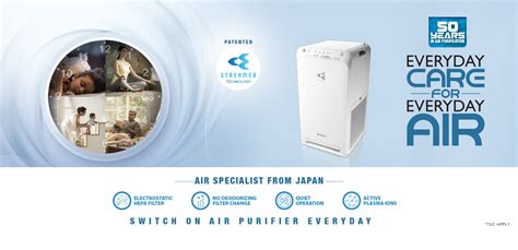 Top 10 Air Purifiers in India, Best Air Purifiers in India, Home Air ...