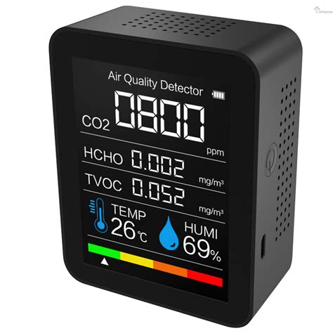 YiHome Carbon Dioxide Detector Temperature/Humidity Air Quality Monitor ...