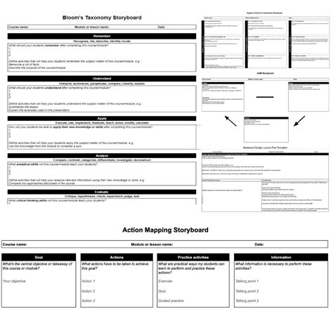 What Is the ADDIE Training Model? (Template + Examples) | Thinkific ...